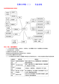 生物与环境(二)  生态系统