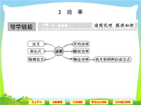 《功率》示范课教学PPT课件【高中物理必修2】