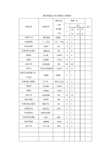 高速公路路面施工机械表