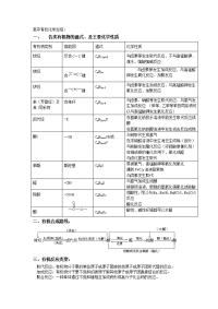 高中有机化学 教案