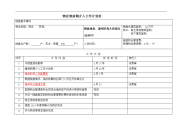 物业公司前期交接楼盘需做的工作计划表