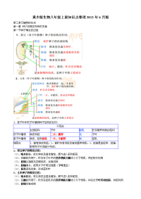 冀少版八年级生物上复习提纲