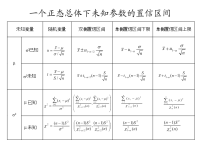 夜大应用统计学复习