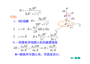 大学物理课件 (9)