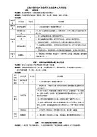 益阳市初中实验技能测试