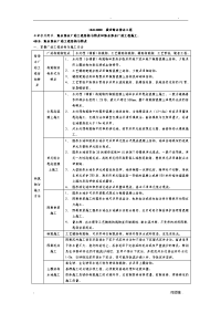 1K414000城市给排水工程