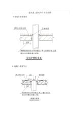 建筑施工防水节点做法详图