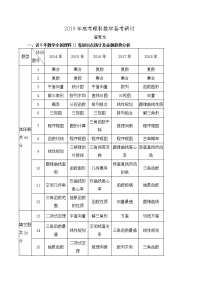 高考数学备考