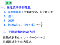 大学物理波动课件