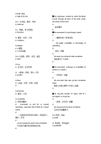 supermemo 词库 高中英语