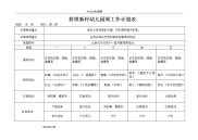 中班幼儿园春季周工作计划总结表[1]