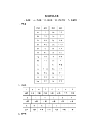 汉语拼音方案_设计