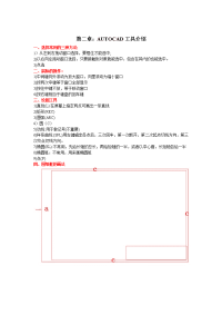 auto cad室内设计教程