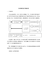 污水处理行业产业链介绍