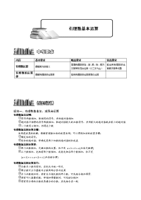 初中数学《有理数基本运算》讲义及练习