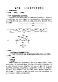 烃的衍生物的备课资料