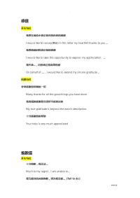 各类应用文套句整合以及高级词替换,名人名言