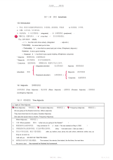 【笔记】自考现代英语语法学习笔记-第十三章-状语-Adverbials