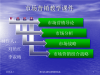 市场营销教学课件