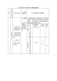 给排水专业施工图审查内容及质量控制要求