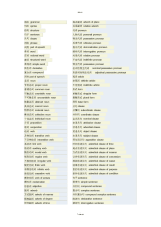 教师资格证英语语法专业术语.docx