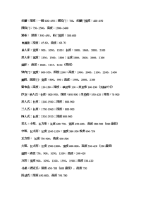 人体工程学和室内设计相关的尺寸