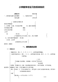 小学数学总复习知识点