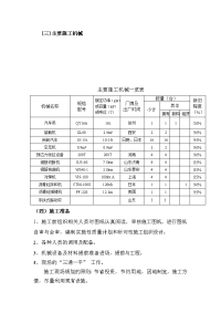 板桥施工组织设计