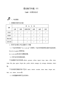 非谓语动词 江苏地区高三英语语法教案全套 新课标 人教版 江苏地区高三英语语法教案全套 新课标 人教版.DOC