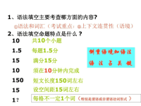 高三英语语法填空练习与思考课件