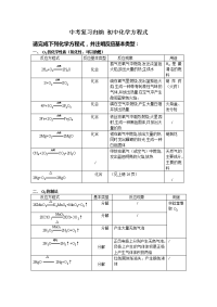 中考复习归纳初中化学方程式