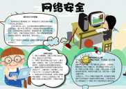 小报：网络安全小报word小报手抄报模板.docx