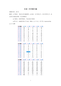 日语·复习资料