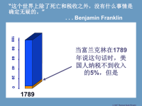 经济学原理课件x