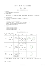 【资料】高中数学必修一集合与函数的概念复习资料