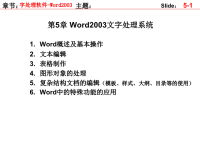 法大计算机课件——word.ppt