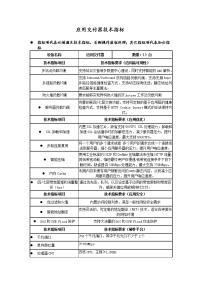 f5应用交付器技术指标