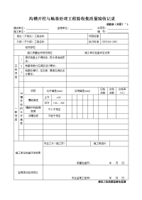 新版市政工程施工与质量验收(GB50268-2008管道工程)