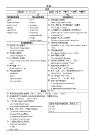 初中英语冠词讲解与练习