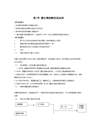 生物：3.1《微生物发酵及其应用》学案（新人教版选修2）