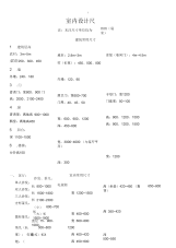 室内设计常用尺寸家具设计的基本尺寸