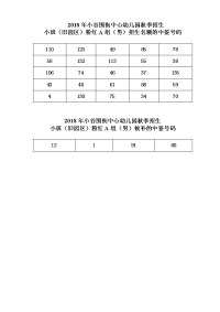 2018年小谷围街中心幼儿园秋季招生