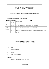 小升初考试大纲(数学)