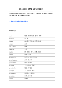 初中英语1600词分类速记