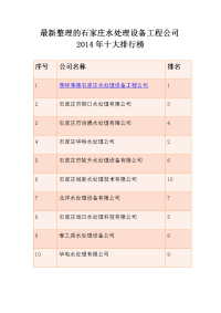 最新整理的石家庄水处理设备工程公司2014年十大排行榜