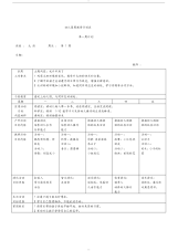 大班幼儿园周工作计划表(彩)