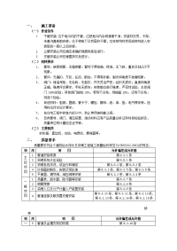 建筑给排水及机电安装工程施工技术交底（含7项交底）