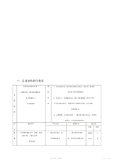 【教案】最新初中足球课教案