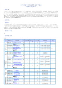 本科普通本科经济学院经济学专业培养方案（2017）