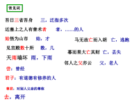 校园课外文言文积累